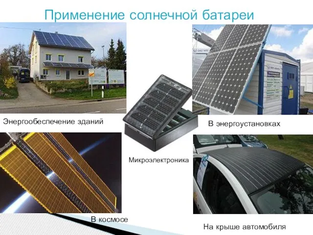 Применение солнечной батареи Энергообеспечение зданий В космосе В энергоустановках На крыше автомобиля Микроэлектроника