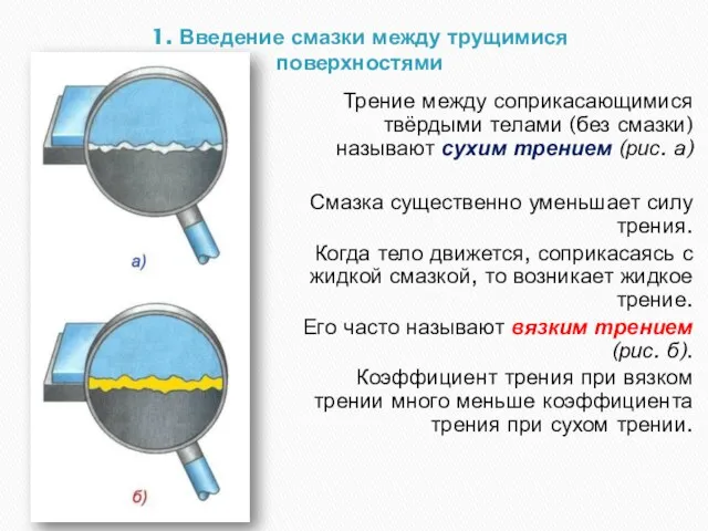 Трение между соприкасающимися твёрдыми телами (без смазки) называют сухим трением (рис. а)