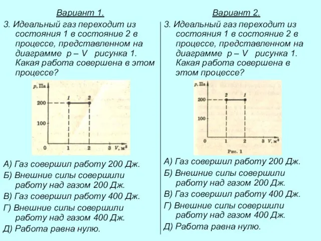 Вариант 1. 3. Идеальный газ переходит из состояния 1 в состояние 2