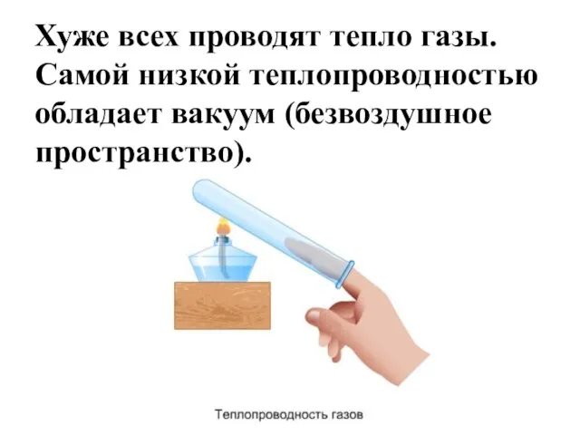 Хуже всех проводят тепло газы. Самой низкой теплопроводностью обладает вакуум (безвоздушное пространство).