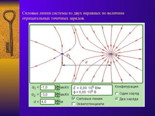 Силовые линии системы из двух неравных по величине отрицательных точечных зарядов.