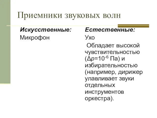 Приемники звуковых волн Искусственные: Микрофон Естественные: Ухо Обладает высокой чувствительностью (Δp=10-6 Па)