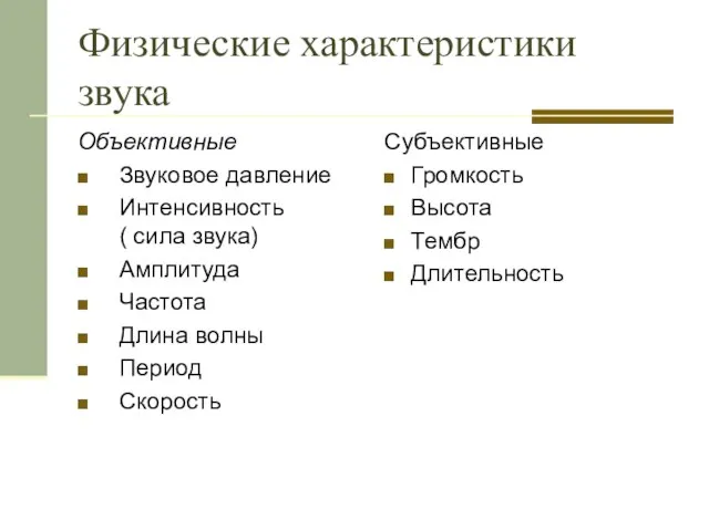 Физические характеристики звука Объективные Звуковое давление Интенсивность ( сила звука) Амплитуда Частота