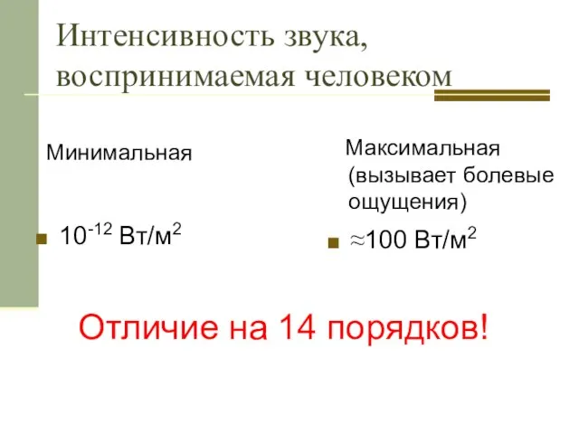 Интенсивность звука, воспринимаемая человеком Минимальная 10-12 Вт/м2 Максимальная (вызывает болевые ощущения) ≈100