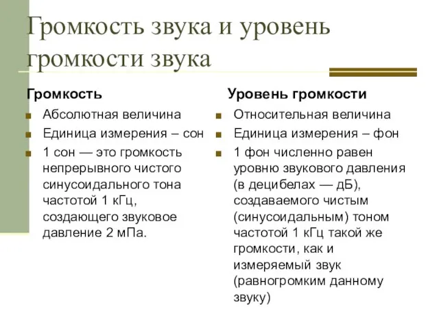 Громкость звука и уровень громкости звука Громкость Абсолютная величина Единица измерения –