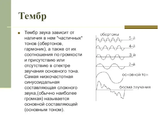 Тембр Тембр звука зависит от наличия в нем "частичных" тонов (обертонов, гармоник),