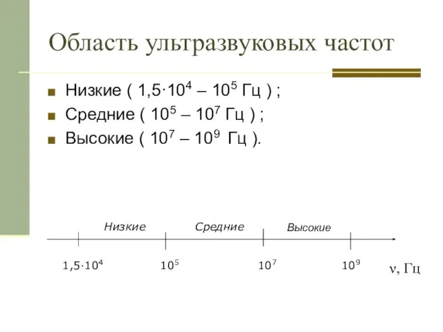Область ультразвуковых частот Низкие ( 1,5·104 – 105 Гц ) ; Средние