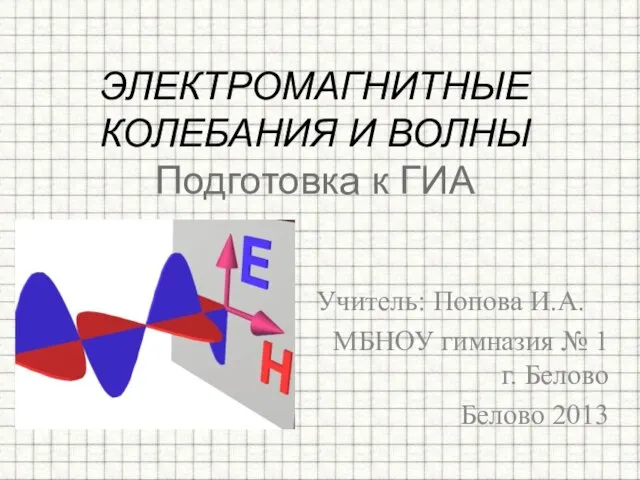 Презентация на тему Электромагнитные колебания и волны