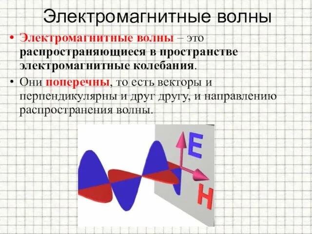 Электромагнитные волны Электромагнитные волны – это распространяющиеся в пространстве электромагнитные колебания. Они