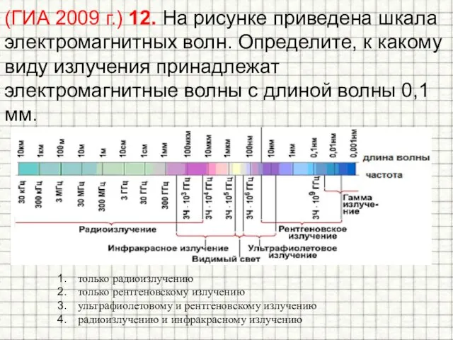 (ГИА 2009 г.) 12. На рисунке приведена шкала электромагнитных волн. Определите, к