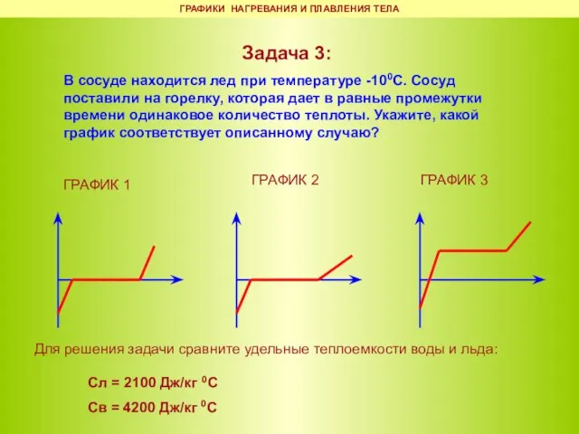 Задача 3: В сосуде находится лед при температуре -100С. Сосуд поставили на