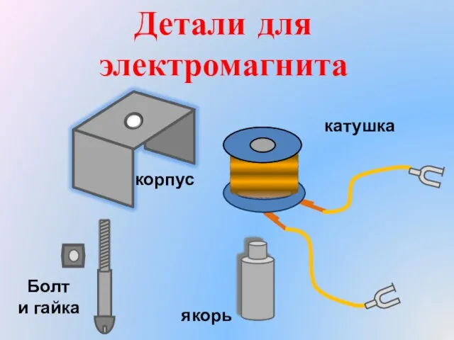 Детали для электромагнита катушка якорь Болт и гайка корпус