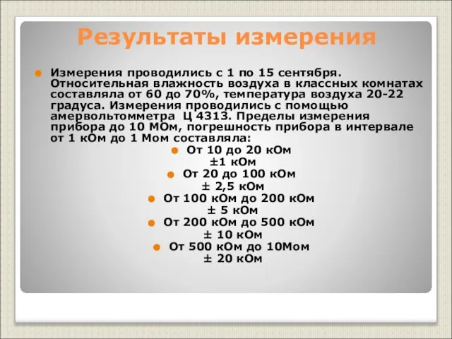 Результаты измерения Измерения проводились с 1 по 15 сентября. Относительная влажность воздуха