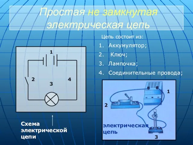 Простая не замкнутая электрическая цепь Цепь состоит из: Аккумулятор; Ключ; Лампочка; Соединительные