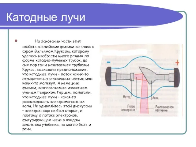 Катодные лучи На основании части этих свойств английские физики во главе с