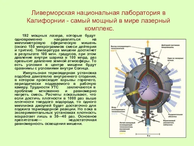 Ливерморская национальная лаборатория в Калифорнии - самый мощный в мире лазерный комплекс.