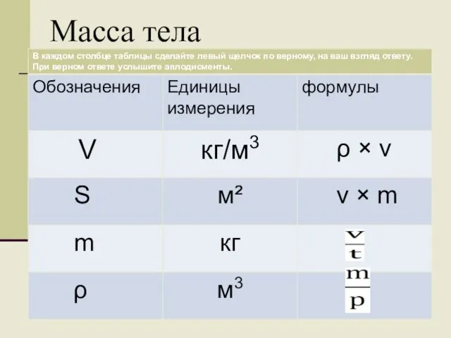 Масса тела