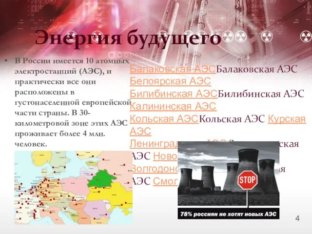 Энергия будущего В России имеется 10 атомных электростанций (АЭС), и практически все