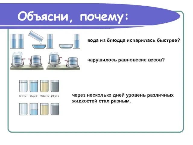 Объясни, почему: вода из блюдца испарилась быстрее? нарушилось равновесие весов? через несколько