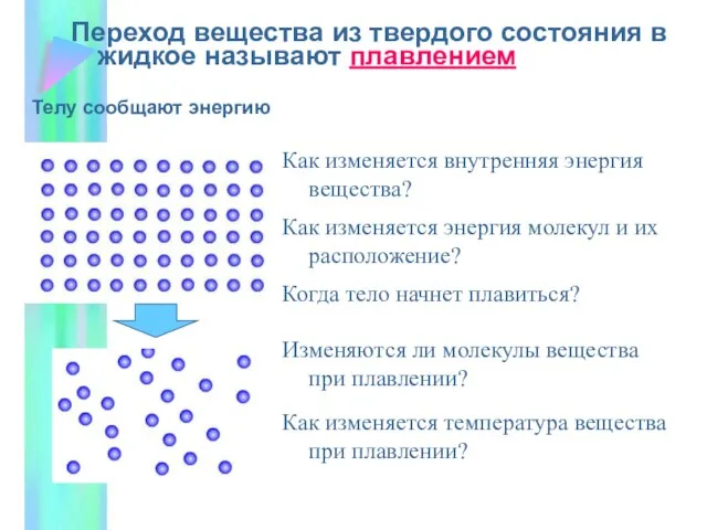 Переход вещества из твердого состояния в жидкое называют плавлением Телу сообщают энергию