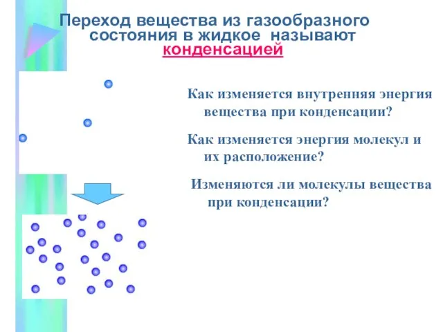 Переход вещества из газообразного состояния в жидкое называют конденсацией Как изменяется энергия