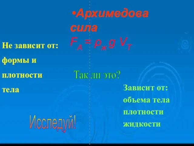 Архимедова сила FA = ρж g VТ Не зависит от: формы и