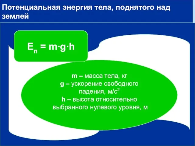 Потенциальная энергия тела, поднятого над землей