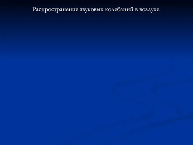 Распространение звуковых колебаний в воздухе.