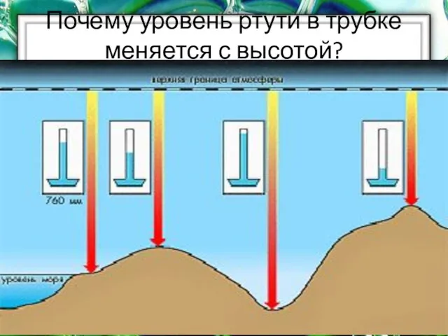 Почему уровень ртути в трубке меняется с высотой?