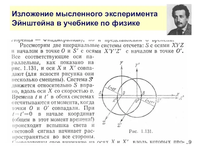 Изложение мысленного эксперимента Эйнштейна в учебнике по физике