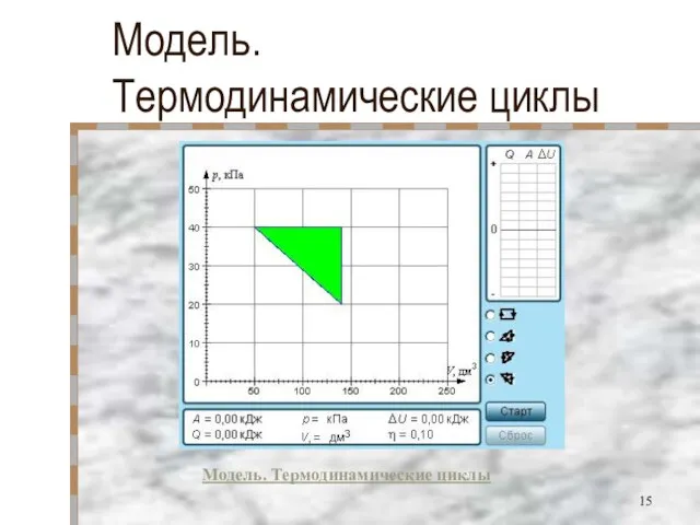 Модель. Термодинамические циклы Модель. Термодинамические циклы