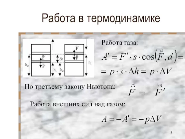 Работа в термодинамике По третьему закону Ньютона: Работа внешних сил над газом: Работа газа: