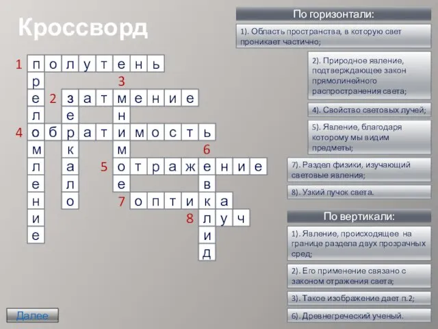 1). Область пространства, в которую свет проникает частично; 2). Природное явление, подтверждающее