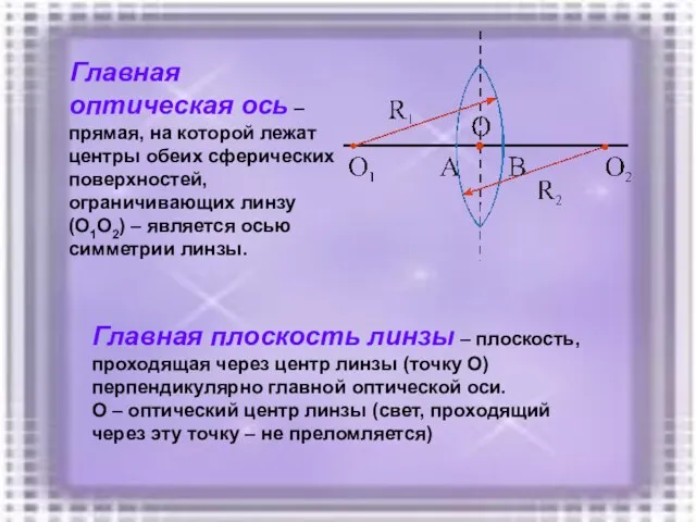 Главная оптическая ось – прямая, на которой лежат центры обеих сферических поверхностей,