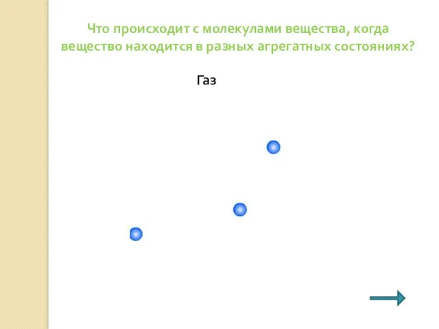 Что происходит с молекулами вещества, когда вещество находится в разных агрегатных состояниях? Газ