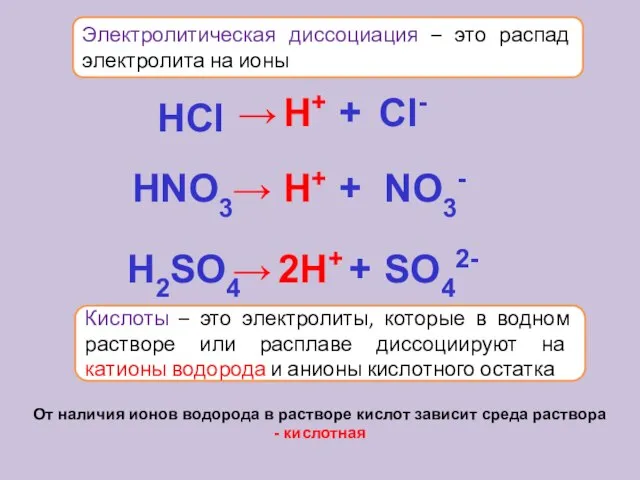 Электролитическая диссоциация – это распад электролита на ионы Кислоты – это электролиты,