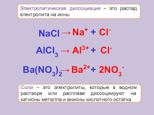 Электролитическая диссоциация – это распад электролита на ионы Соли – это электролиты,