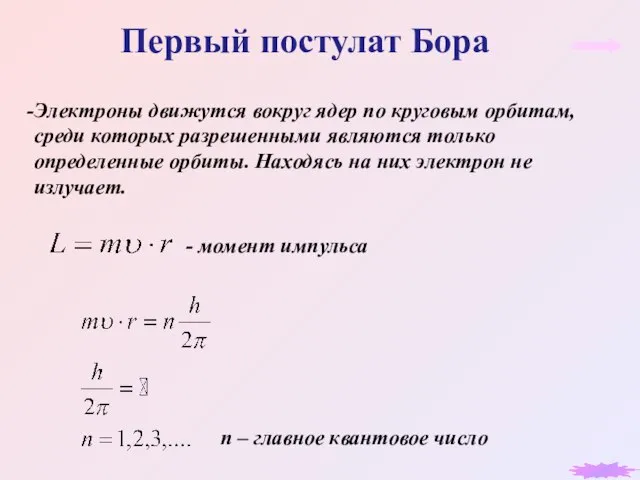 Первый постулат Бора Электроны движутся вокруг ядер по круговым орбитам, среди которых