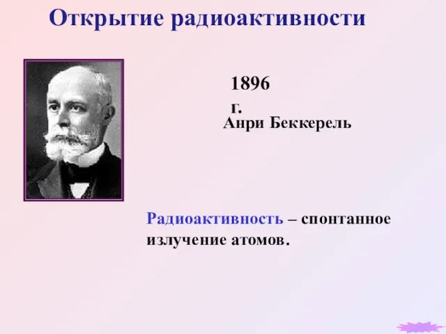 Открытие радиоактивности 1896 г. Анри Беккерель Радиоактивность – спонтанное излучение атомов.