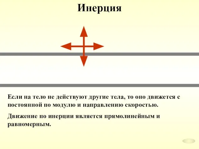 Инерция Если на тело не действуют другие тела, то оно движется с