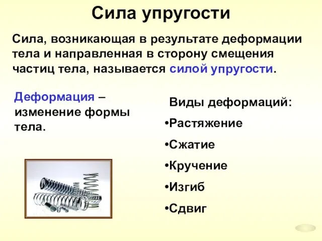 Сила упругости Сила, возникающая в результате деформации тела и направленная в сторону