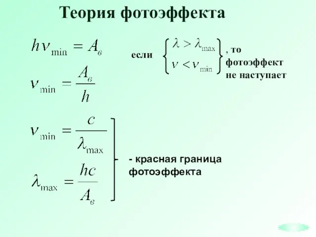 Теория фотоэффекта