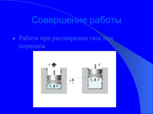 Совершение работы Работа при расширении газа под поршнем