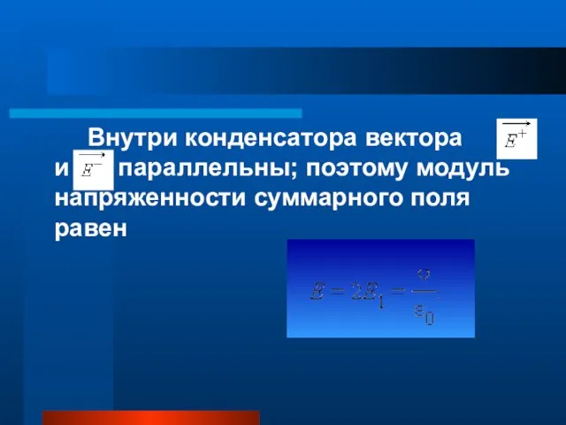 Внутри конденсатора вектора и параллельны; поэтому модуль напряженности суммарного поля равен