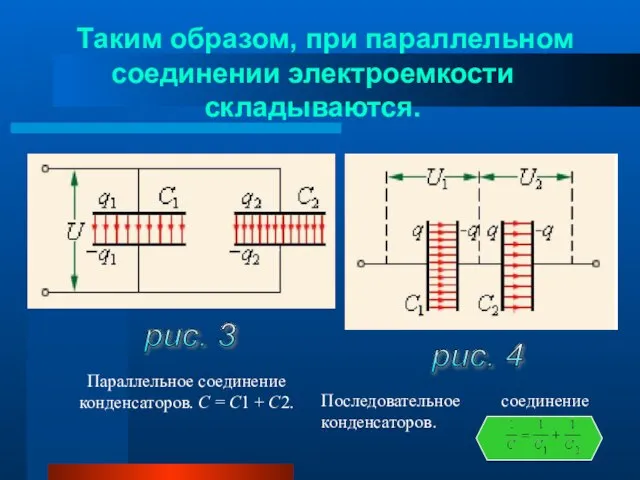 Таким образом, при параллельном соединении электроемкости складываются. рис. 3 рис. 4 Параллельное