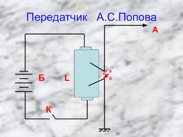 Передатчик А.С.Попова Б L К а б А