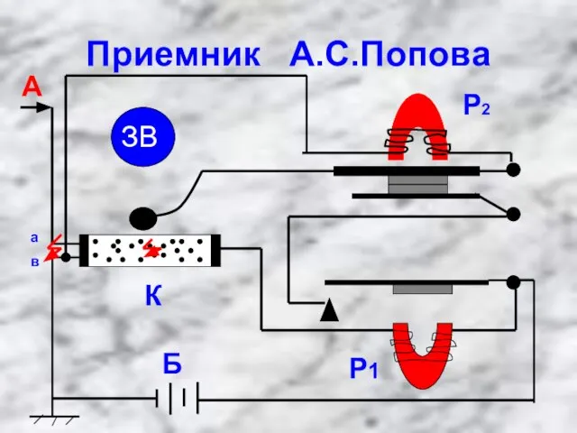 Приемник А.С.Попова ЗВ К Р1 Р2 а в А Б