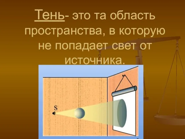 Тень- это та область пространства, в которую не попадает свет от источника.