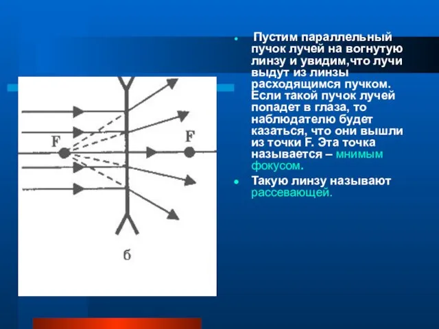 Пустим параллельный пучок лучей на вогнутую линзу и увидим,что лучи выдут из