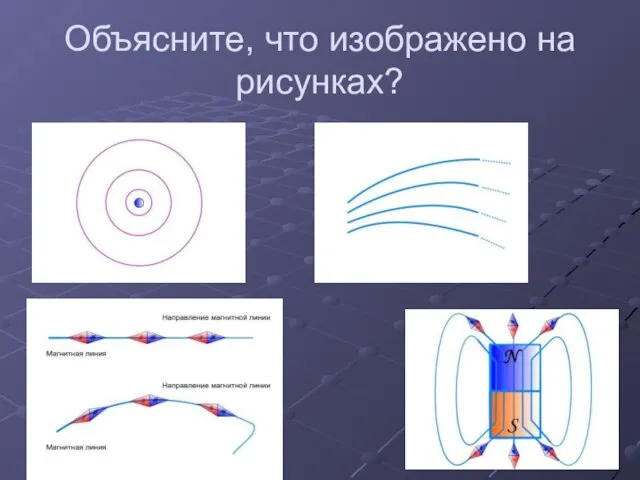 Объясните, что изображено на рисунках?